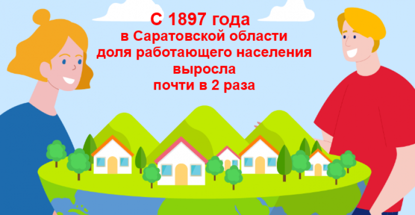 С 1897 года в Саратовской области доля работающего населения выросла почти в 2 раза